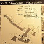 KV62 Valley of the King
